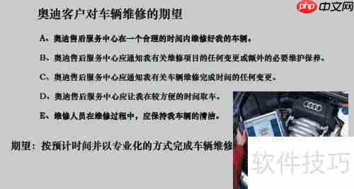 ERP管理系统在车辆维修中的应用