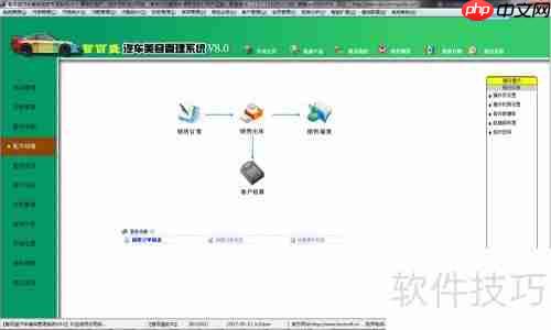 汽车维修美容管理系统功能大全