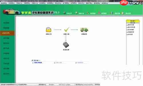 汽车维修美容管理系统功能大全