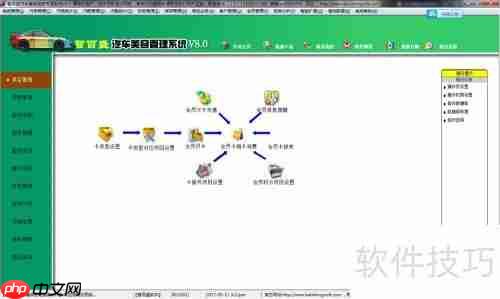 汽车维修美容管理系统功能大全