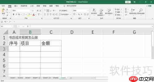 书店成本预算：从选址到运营的全方位解析