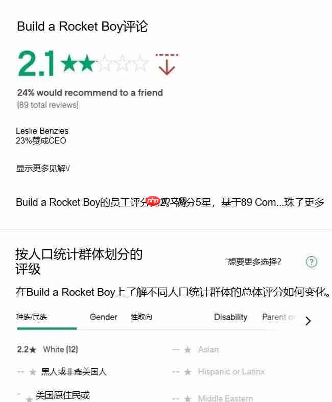 《心之眼》联席CEO被曝怒斥开发团队“懒惰无能”