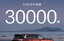 问界M8已累计交付超3万台 用时仅58天 官方售价超35万