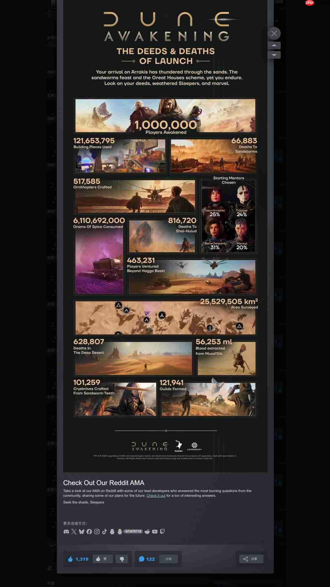 《沙丘:觉醒》发售两周 PC Steam销量超过100万