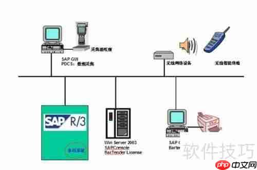 管理软件挑选攻略：方法与技巧