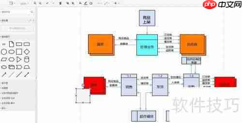 超市管理系统流程图分享：高效管理一步到位