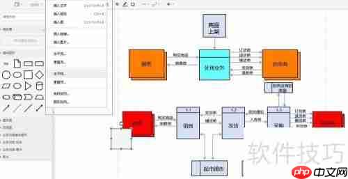 超市管理系统流程图分享：高效管理一步到位