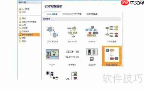 Visio绘制网上书店系统数据流图
