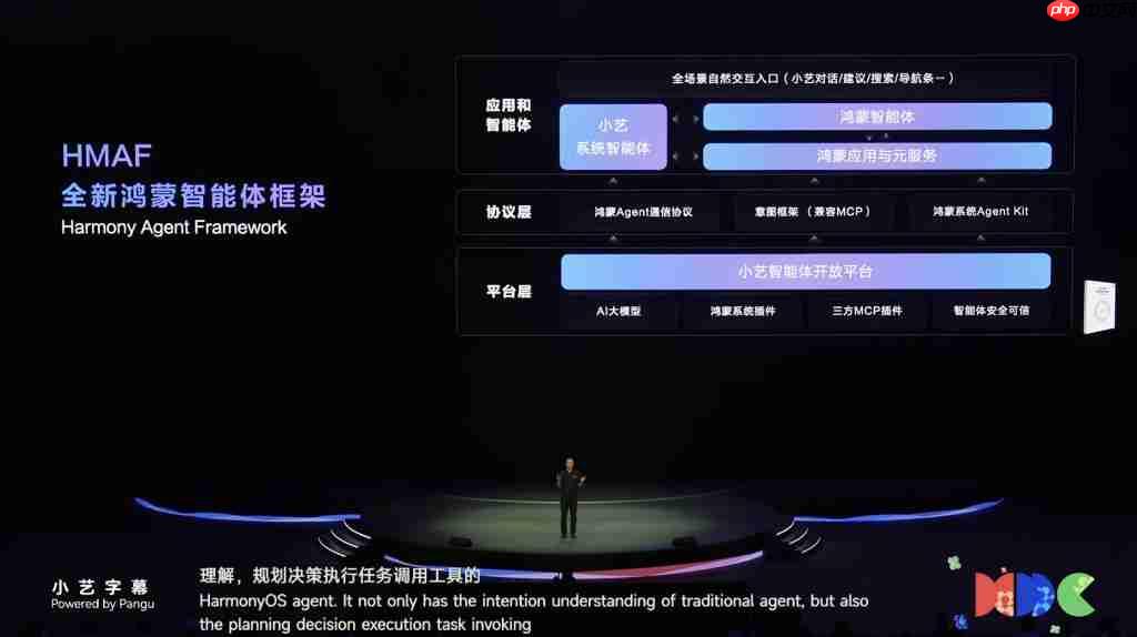  余承东发布纯血鸿蒙 2.0！功能演示叫好一片，安卓和苹果都不香了 