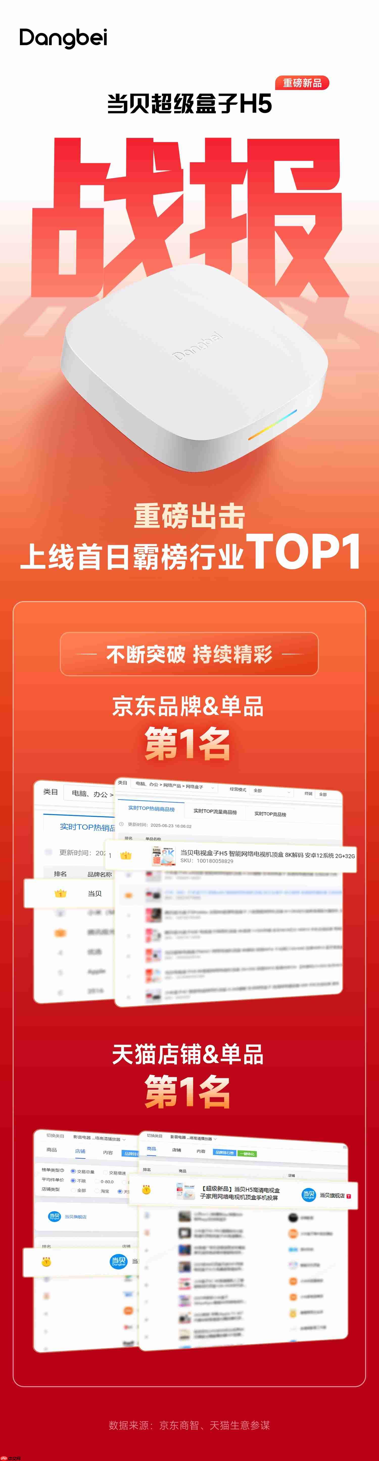 当贝盒子作用 当贝盒子 评测