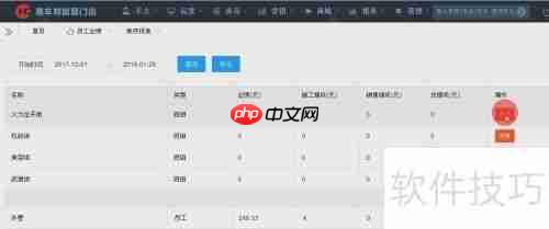汽车维修美容管理软件员工管理功能介绍