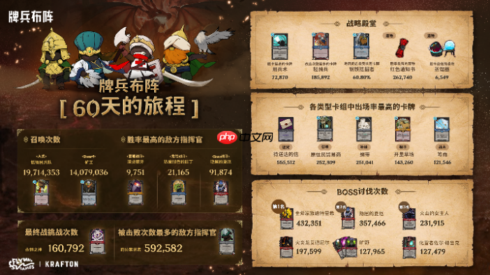 《牌兵布阵》加入Steam夏季特卖，新增指挥官“成吉思汗”