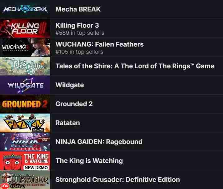 Steam七月最受期待游戏榜出炉：《解限机》位居榜首