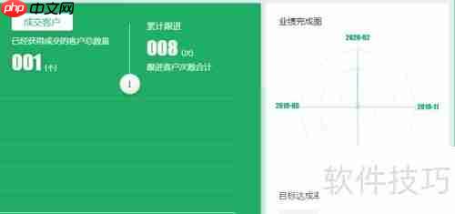 律所专用：高效律师CRM客户管理系统
