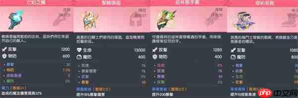 龙魂旅人波塞冬雅典娜装备选择推荐