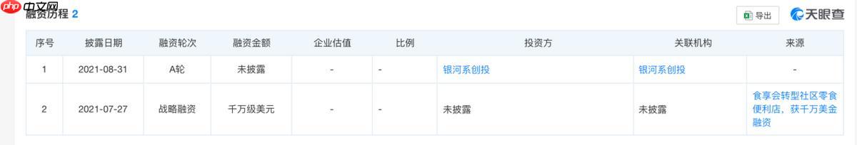 收购终止背后，三只松鼠、爱零食都在寻找“最优解”