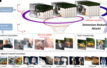 DRA-Ctrl— 浙大联合蚂蚁等机构推出的跨模态图片编辑框架