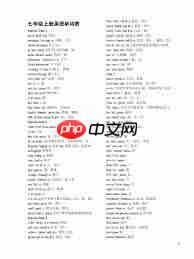 作业帮怎么查询服装鞋帽类单词