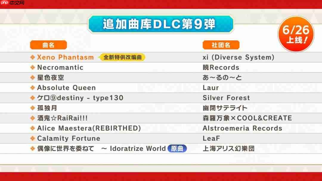 《东方弹幕神乐 失落幻想》第9弹DLC上线 新增全曲目4键/6键自由切换功能！