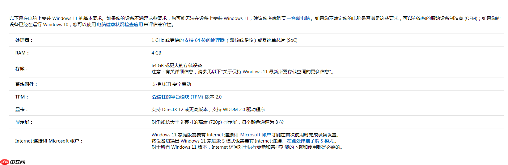 win11需要什么配置才能支持更新