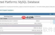 Windows2003系統(tǒng)下MySQL安裝小結
