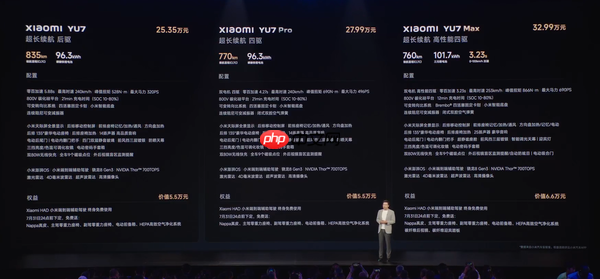 小米宣布YU7三分钟大定超20万辆 成绩秒杀小米SU7