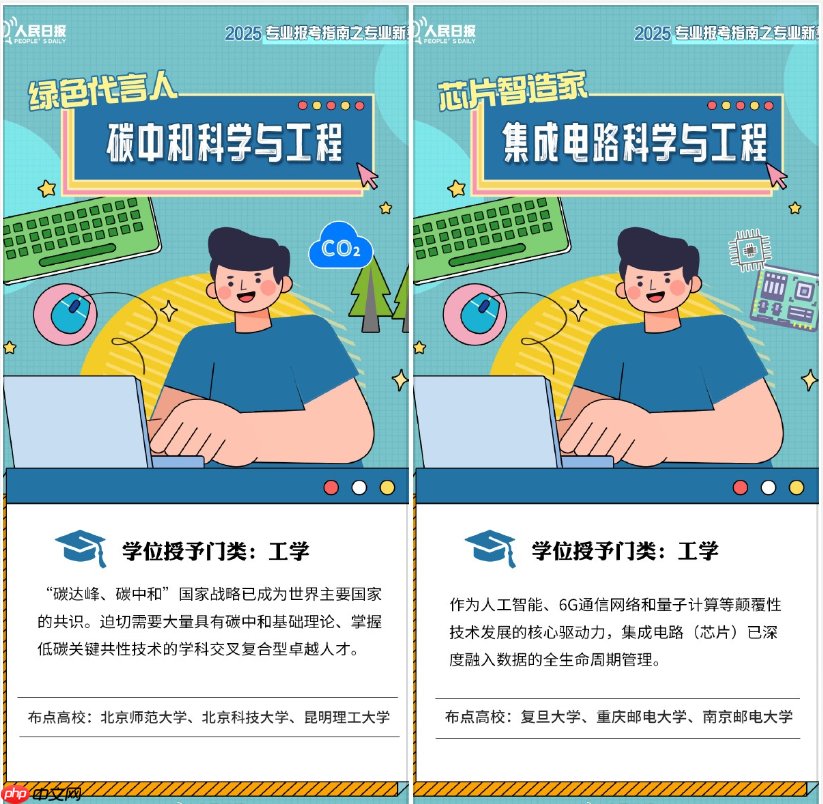 2025高考招生录取新变化趋势，2025新增本科专业怎么选？