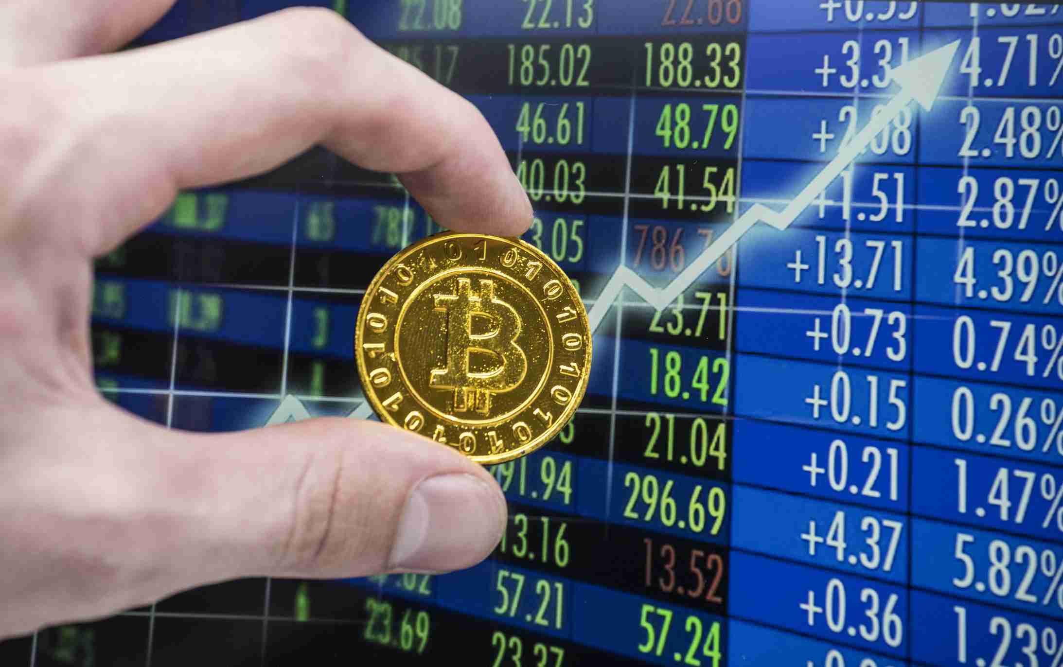 比特币，XRP和宏观趋势：有什么问题？