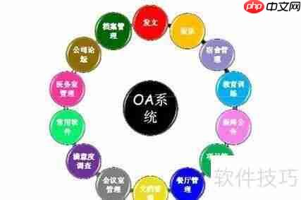 中小规模企业为何偏爱CRM客户管理系统？