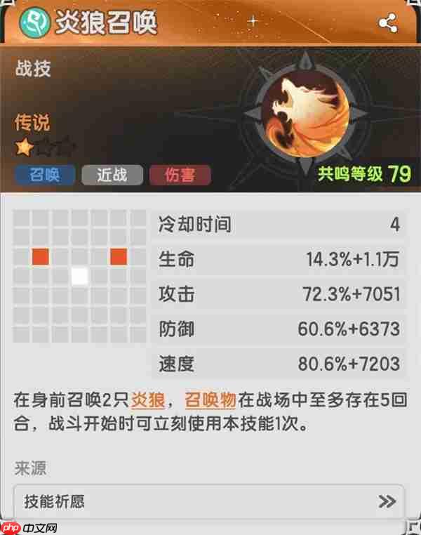杖剑传说治疗召唤流配队攻略分享