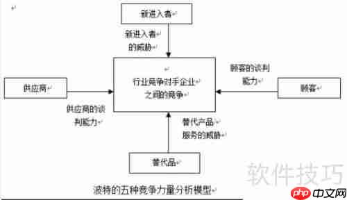 做好长远规划的例子 做好长远规划的方法