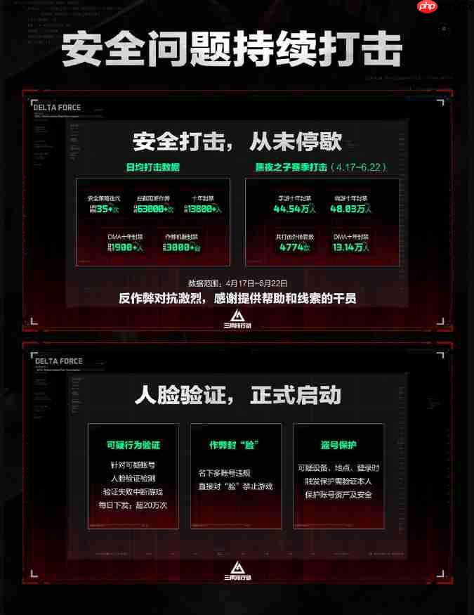 《三角洲行动》8月19日上线Xbox Series X/S和PS5 