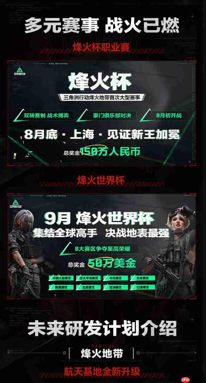 《三角洲行动》8月19日上线Xbox Series X/S和PS5 