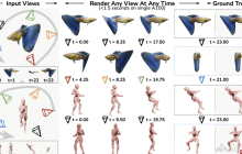4D-LRM— Adobe联合密歇根大学等机构推出的4D重建模型