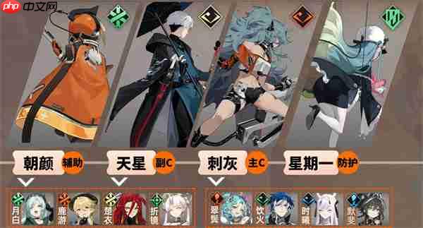 新月同行星期一角色玩法养成攻略