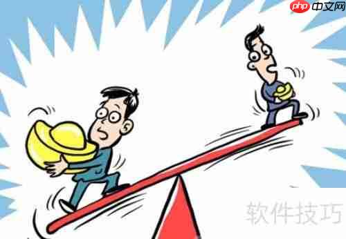 汽车维修软件哪个好？如何做出正确的判断？