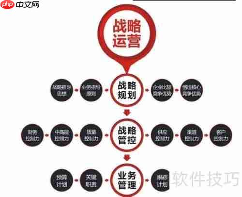 品牌推广策划：打造企业核心竞争力