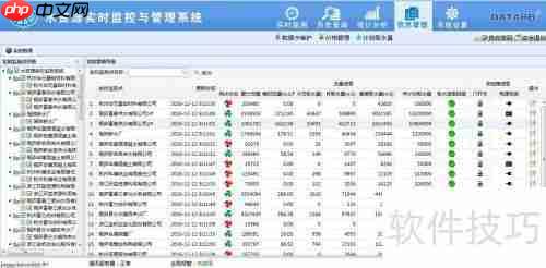 水资源实时监控与管理系统软件分析