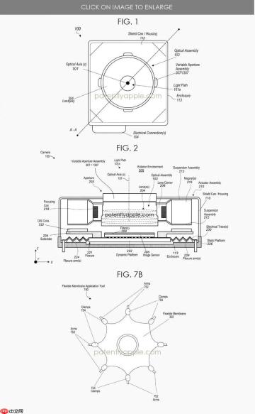 iPhone 相机也要有可变光圈了？苹果新专利超弹性薄膜或将替代机械叶片