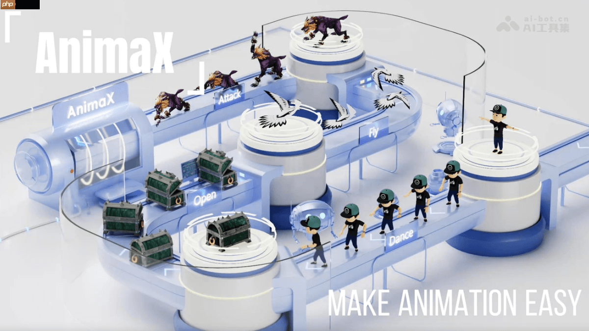 AnimaX— 北航联合清华等推出的3D动画生成框架