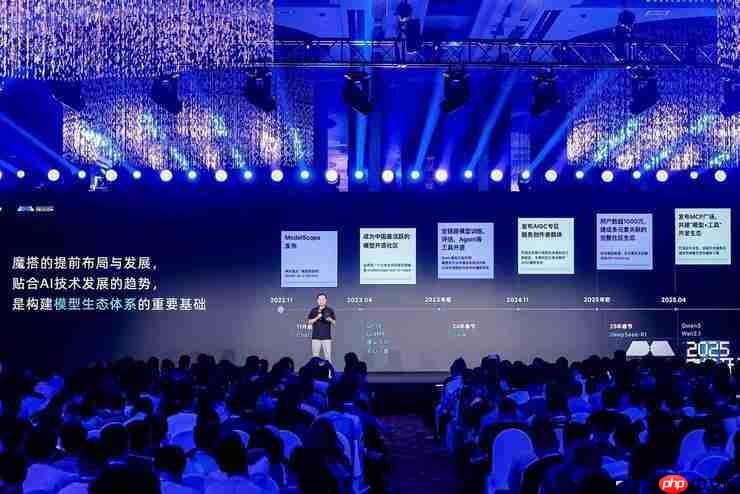  首届魔搭开发者大会举办，重磅发布开发者激励计划 