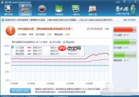 Win7电脑蓝屏原因详解