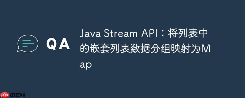 Java Stream API：将列表中的嵌套列表数据分组映射为Map
