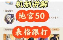 如鳶極樂之宴地宮50 表格跟打3回合速通攻略