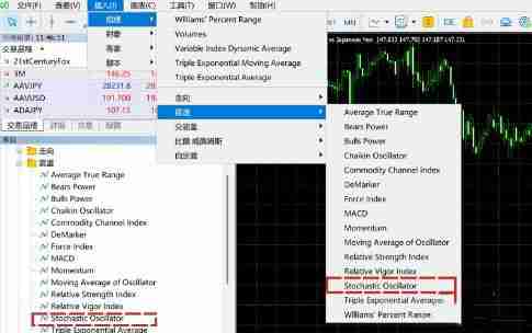KD随机指标是什么？KD随机指标的解读方法与计算公式