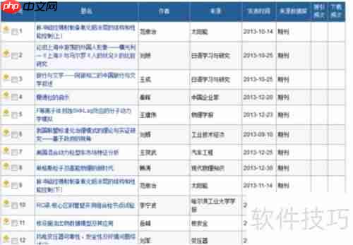 CNKI文献查找技巧：快速定位所需资源的方法