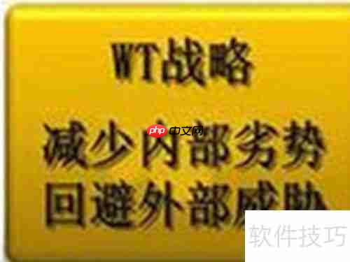 如何用SWOT矩阵分析法制定发展战略？