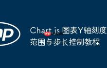 Chart.js 圖表Y軸刻度范圍與步長控制教程