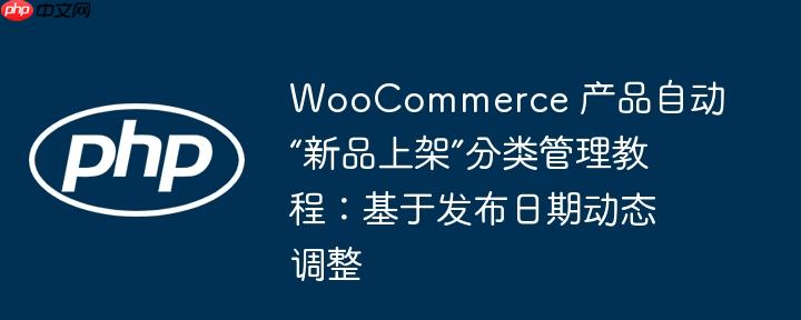 WooCommerce 产品自动“新品上架”分类管理教程：基于发布日期动态调整
