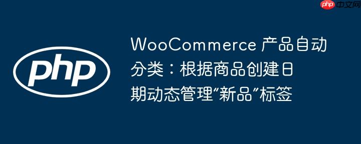 WooCommerce 产品自动分类：根据商品创建日期动态管理“新品”标签
